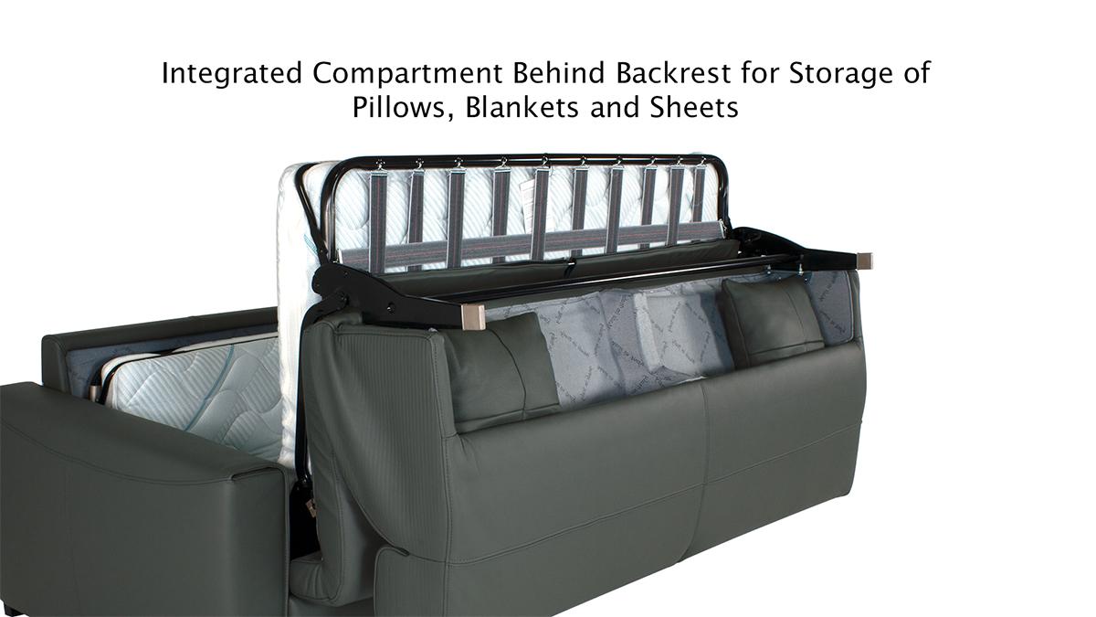 Integrated Compartment Behind Backrest for Storage of Pillows, Blankets and Sheets 